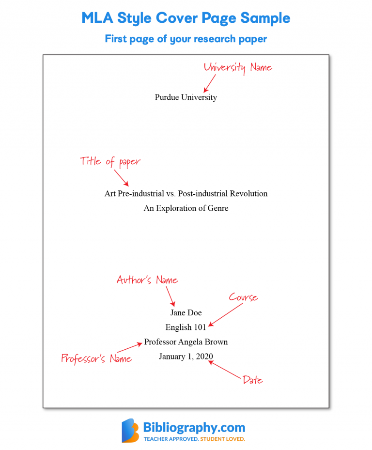 mla research paper format section headings