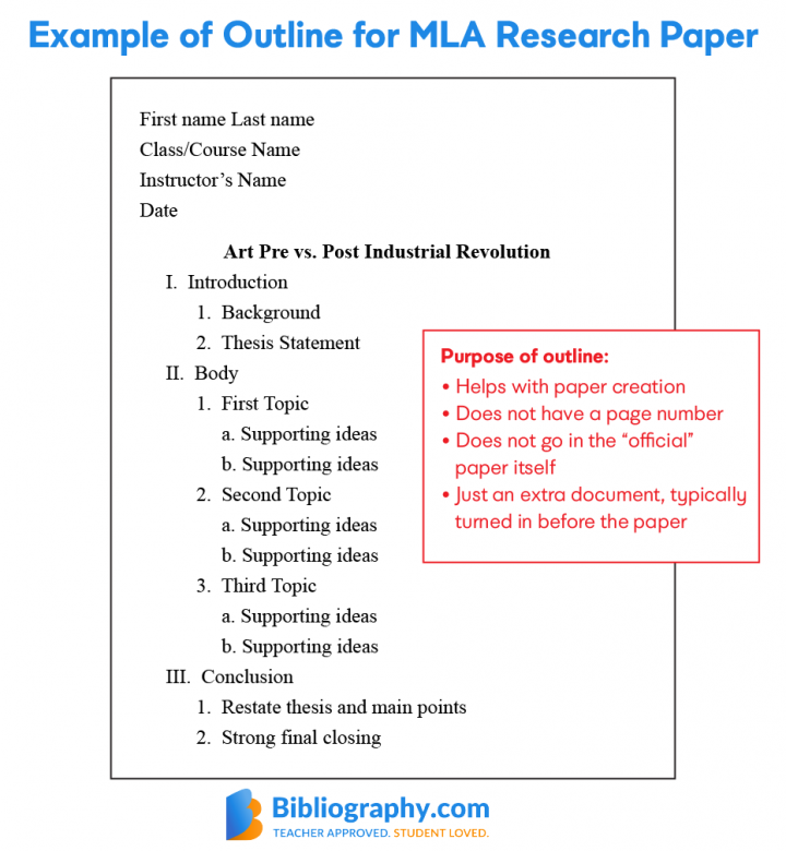 what is the mla format for the first page of a research paper