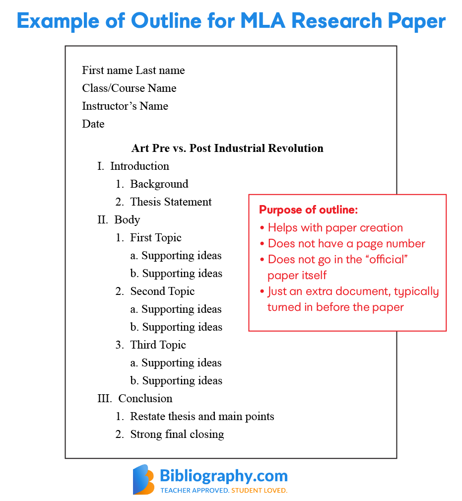 example outline MLA research paper