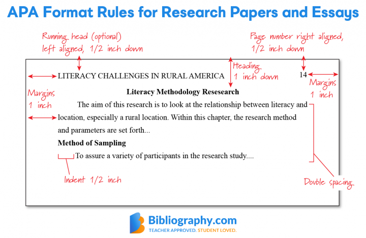 research paper rules book