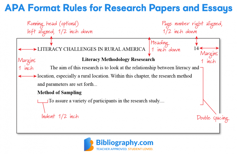 apa format 6th edition research proposal