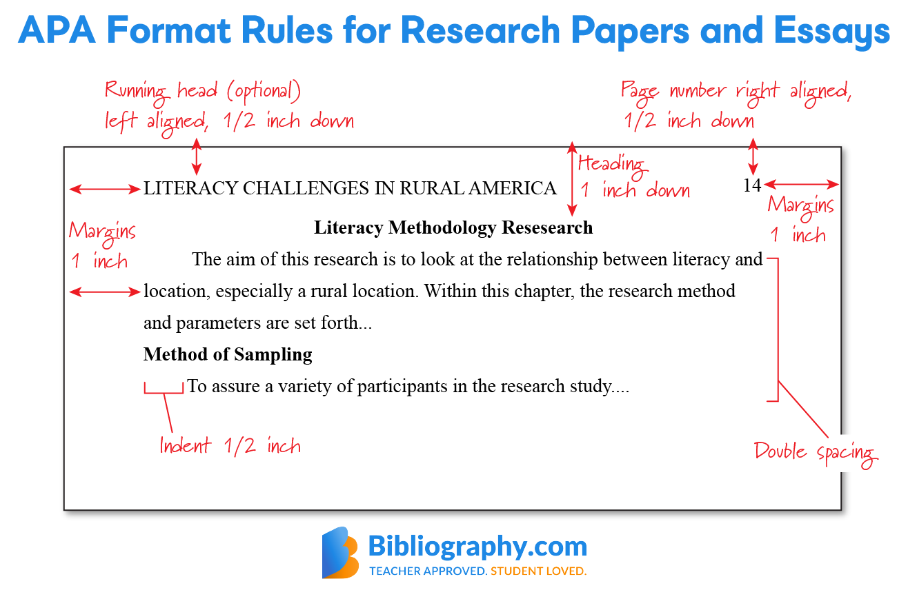 apa format example header