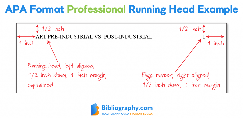 apa format running header example