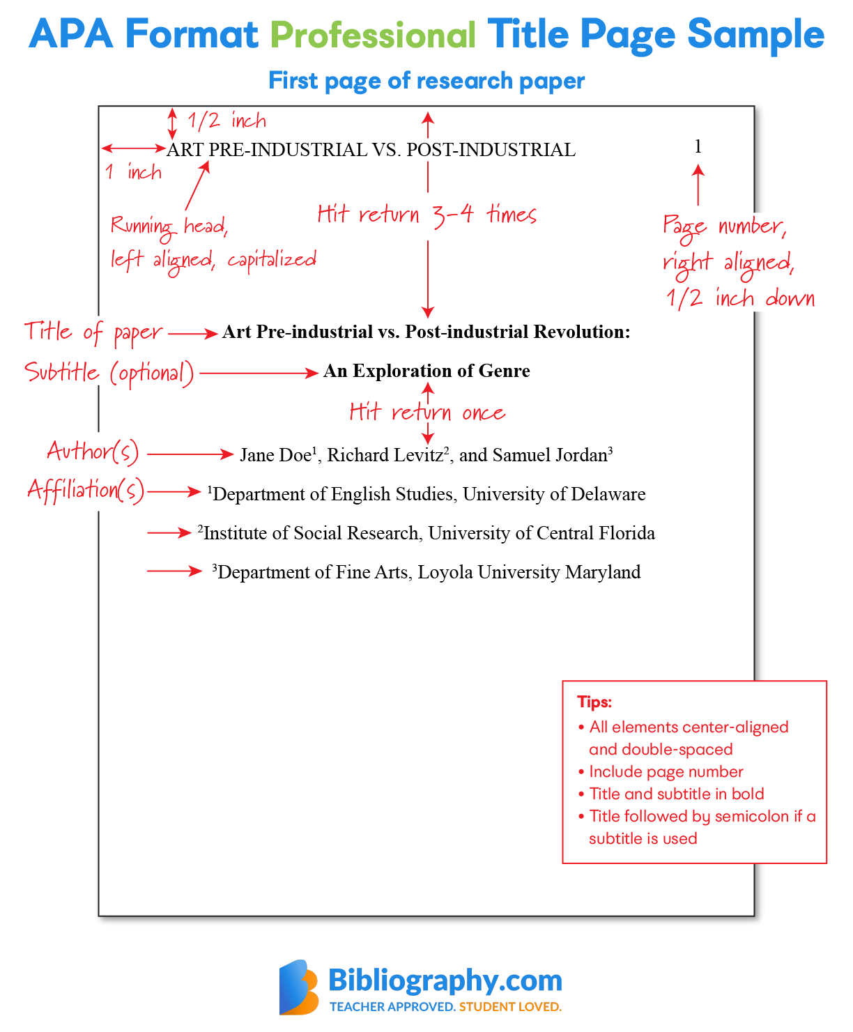 APA Title Page Elements and Format  Bibliography.com