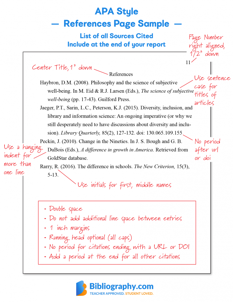 apa format examples references