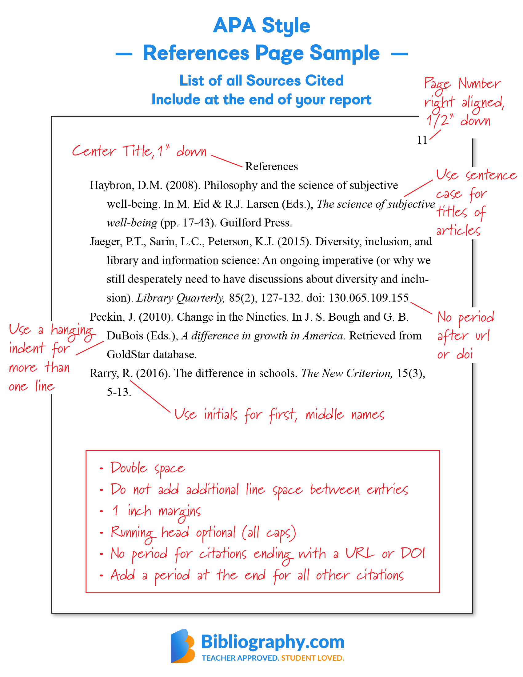 APA reference page sample