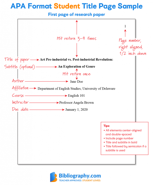 APA Title Page Elements and Format