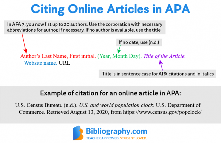 how to write apa format citation for website