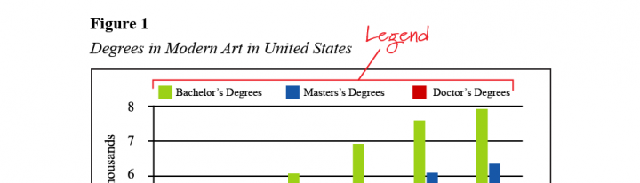 using-apa-figures-correctly-bibliography