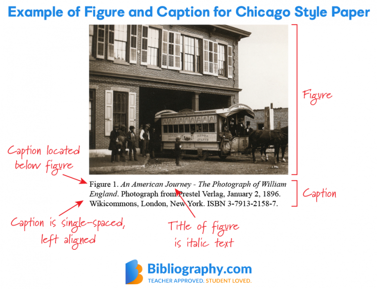 chicago-style-paper-standard-format-and-rules-bibliography