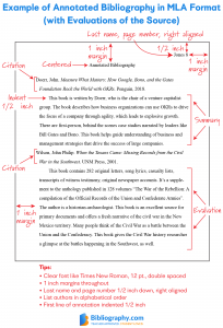 MLA Annotated Bibliography Examples and Writing Guide | Bibliography.com