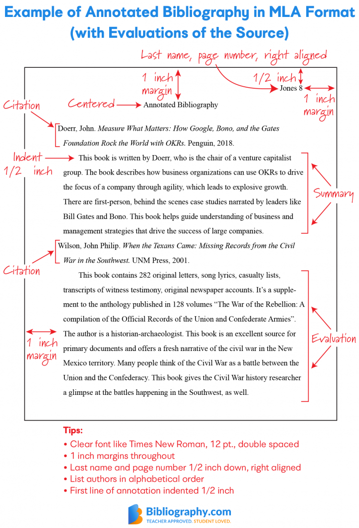 how to make a bibliography for books