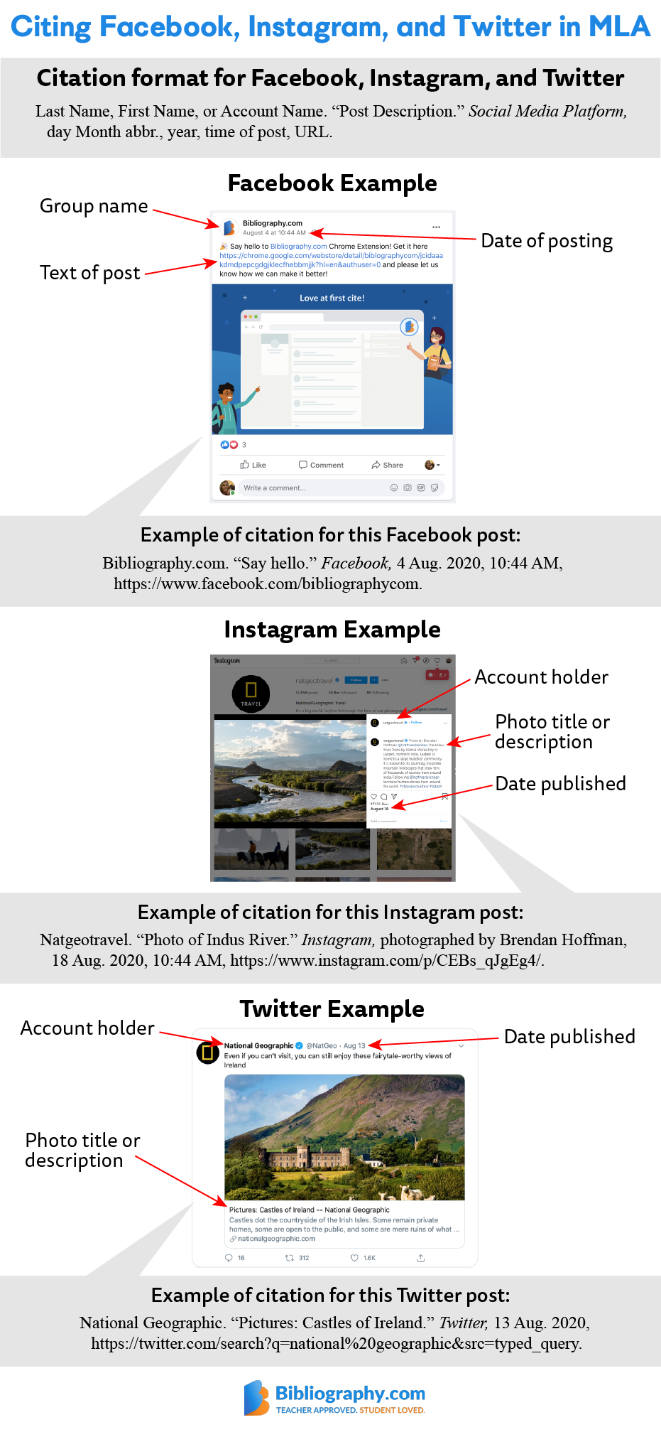 citing facebook, instagram, and twitter in MLA