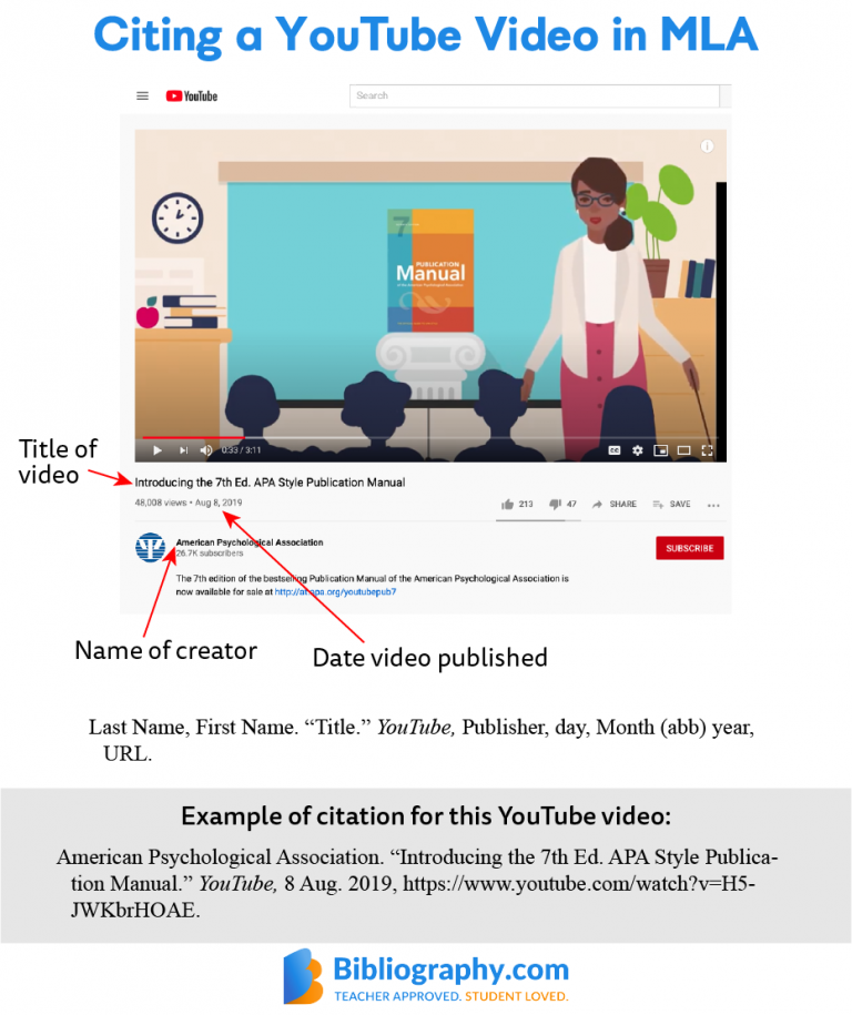 How to Cite YouTube and Other Videos in MLA and APA | Bibliography.com