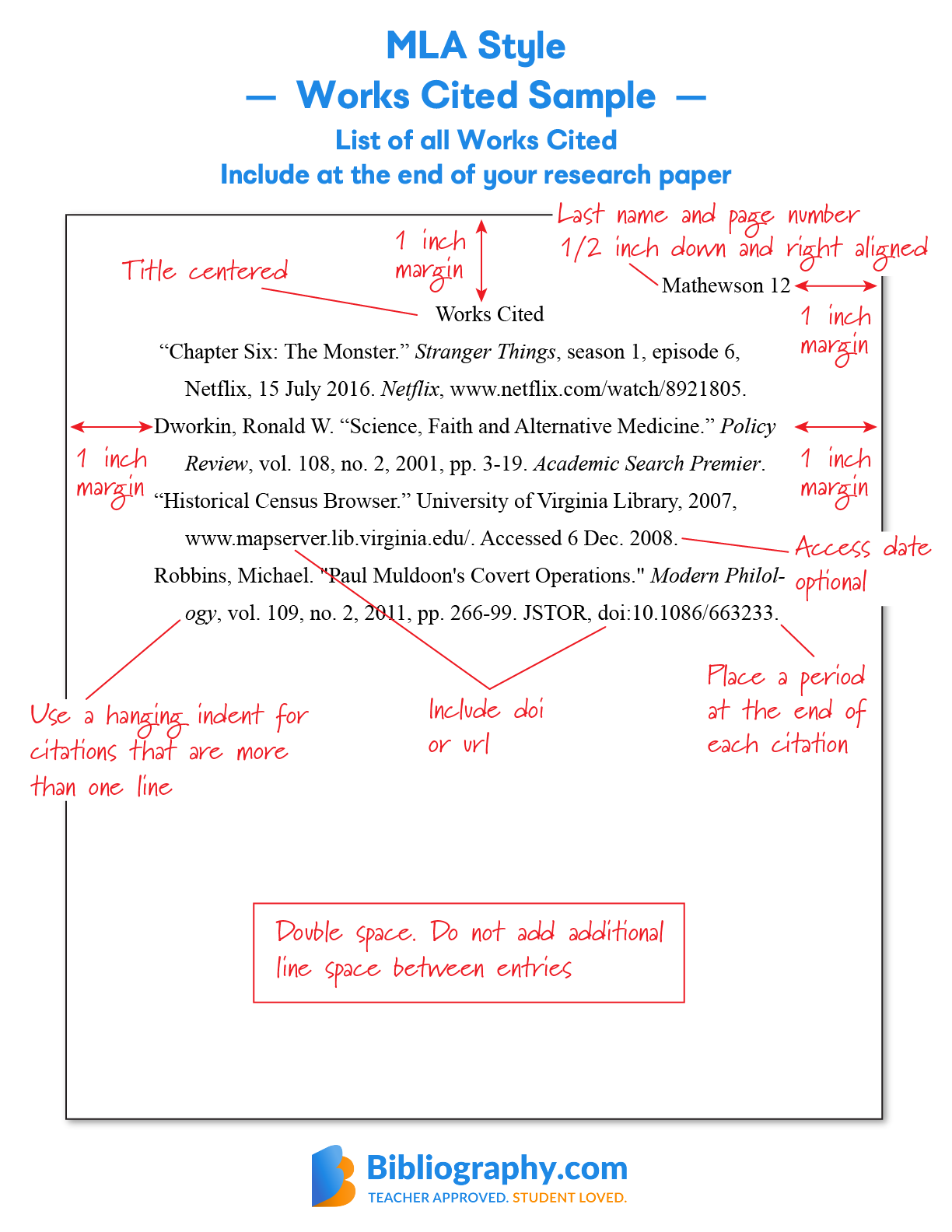 diagram MLA works cited example