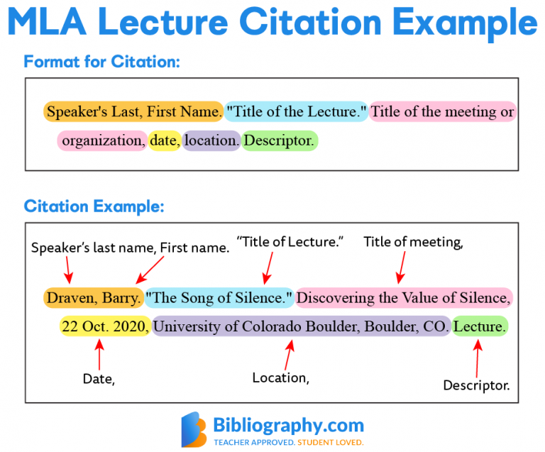 How to Cite a Lecture in APA, MLA and Chicago Styles